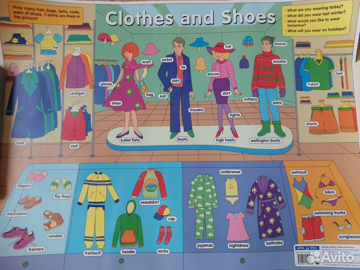 Плакаты английский язык