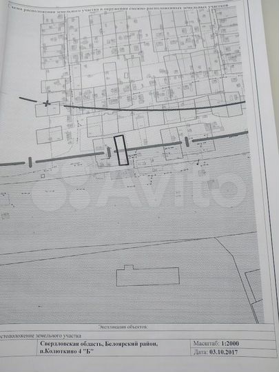 Участок 7,5 сот. (ИЖС)