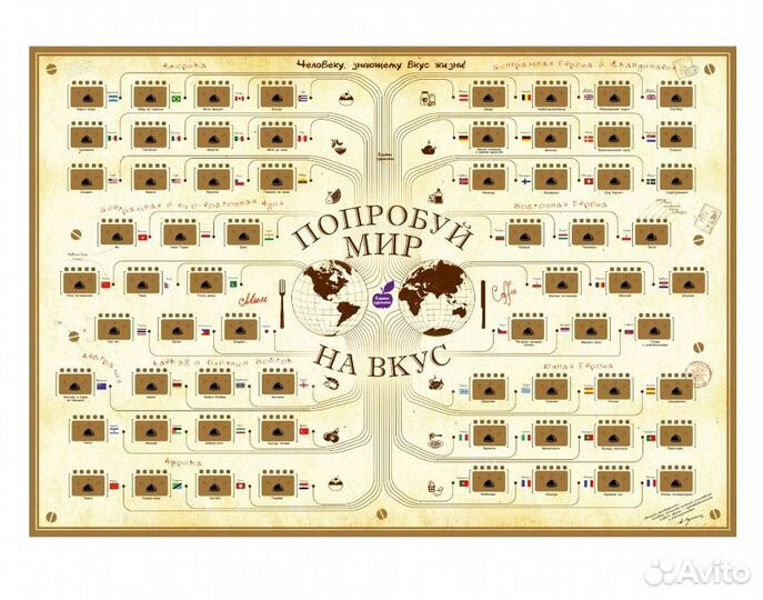 Скретч-постер 