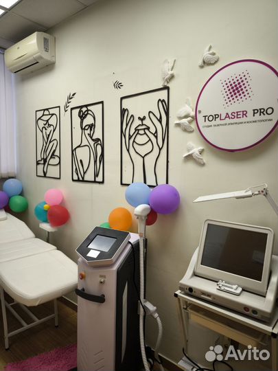 Сдам в аренду или продам Диодный лазер 808 hm