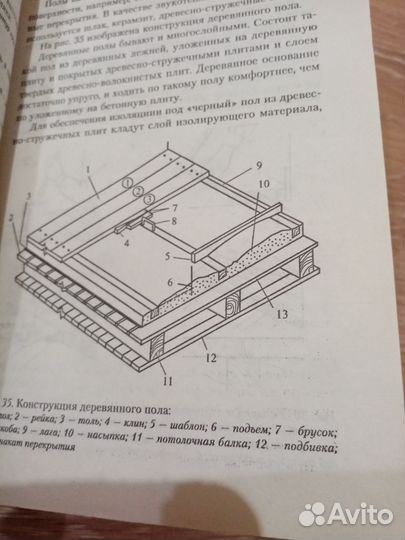 Строим дом своими руками. Крыша, фундамент, стены