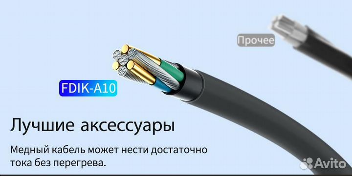 Инвертор 12 220 чистый синус