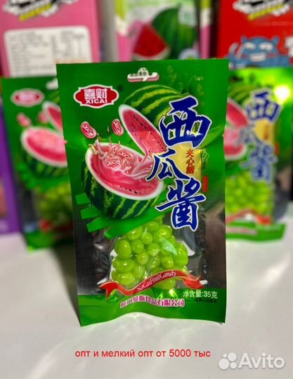 Популярные продукты из Китая с высокой доходностью