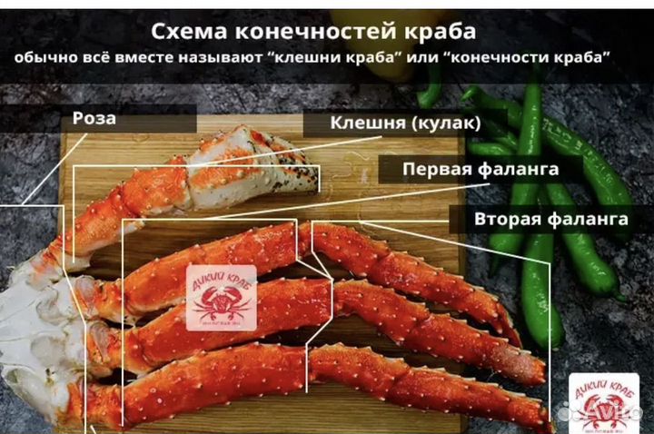 Клешни краба