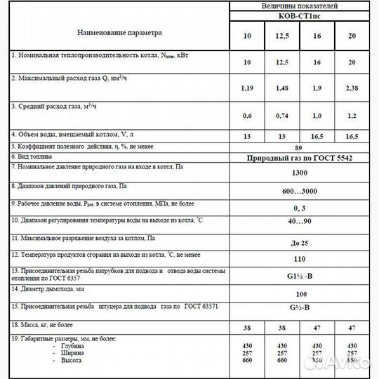 Котел одноконтурный Сигнал 12,5 стп1пс NEOclassic