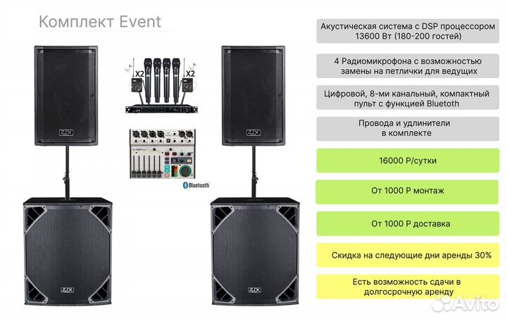 Аренда звукового оборудования