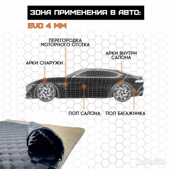 Виброизоляция Шумология Evo 4.0