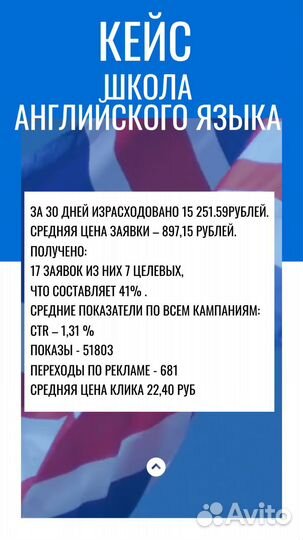 Контекстная реклама, яндекс директ