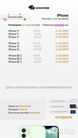 Бизнес по продаже Apple