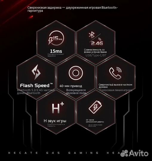 Наушники Edifier G4 S 1.3m Black