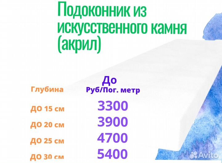 Подоконник из акрилового камня