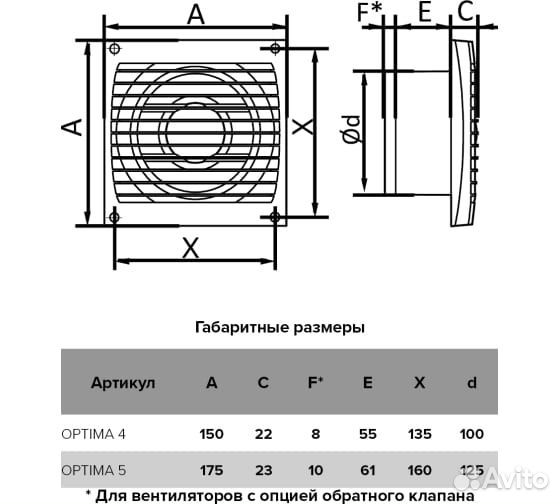 Optima 5С Вентилятор осевой вытяжной с обратным кл