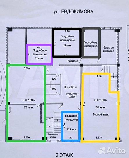 Обучение/Готовый бизнес/Коммерческая недвижимость