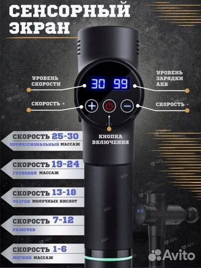 Перкуссионный массажер для тела пистолет ударный