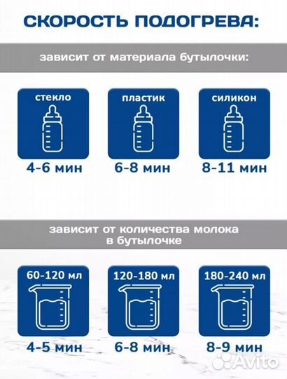 Стерилизатор для бутылочек