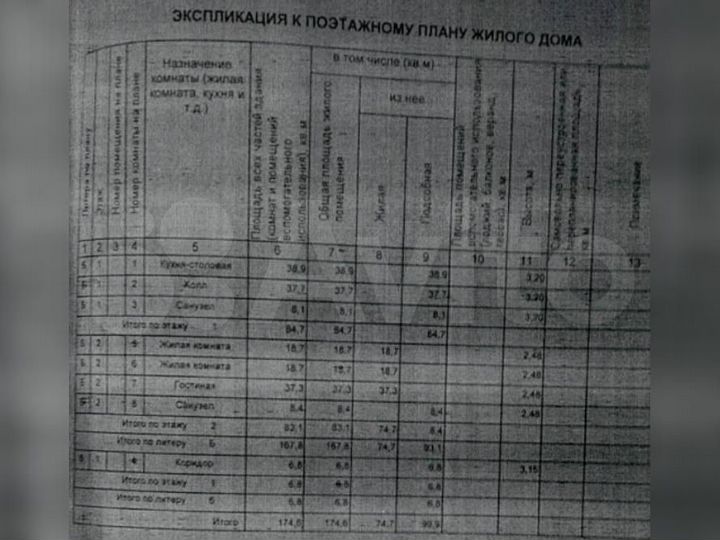 Коттедж 174 м² на участке 10 сот.