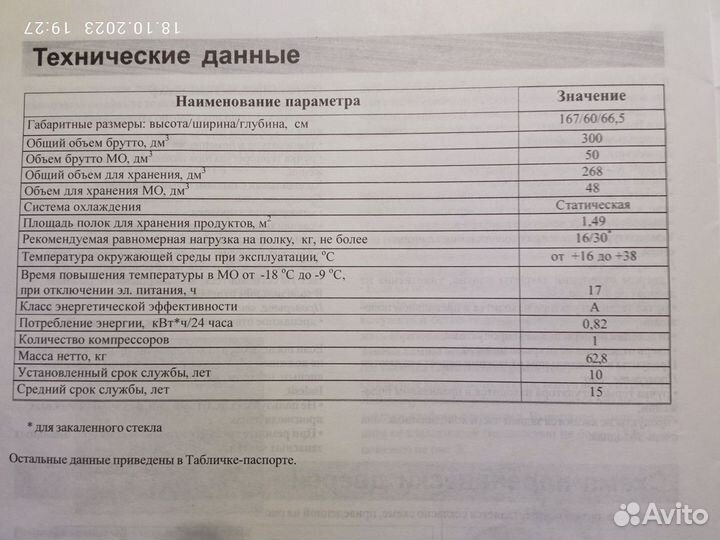 Холодильник бу indesit