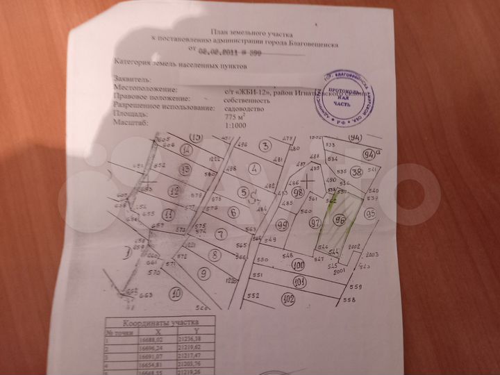 Участок 7,8 сот. (СНТ, ДНП)