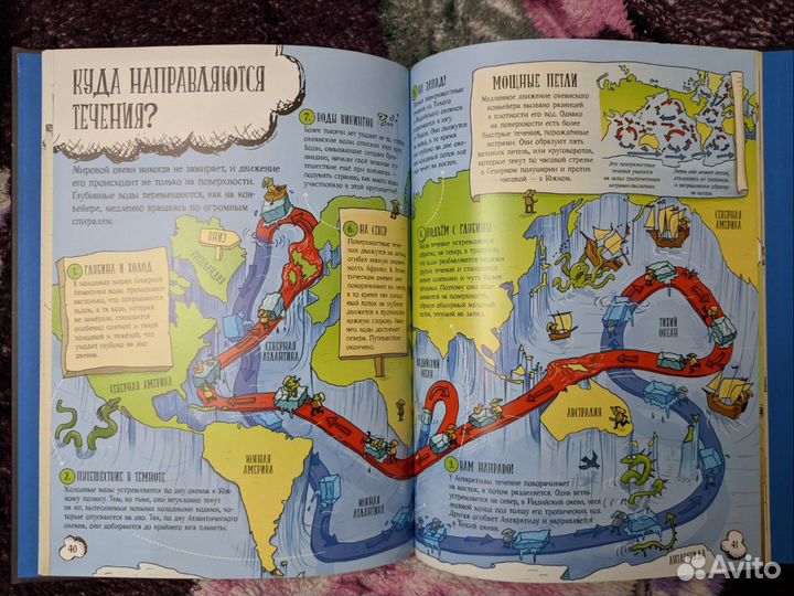 Книги для детей и подростков