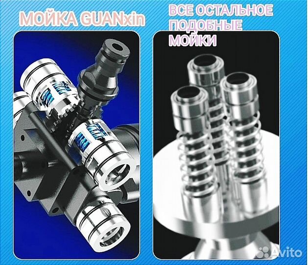 Мойка высокого давления на аккумуляторе 21В Мощная