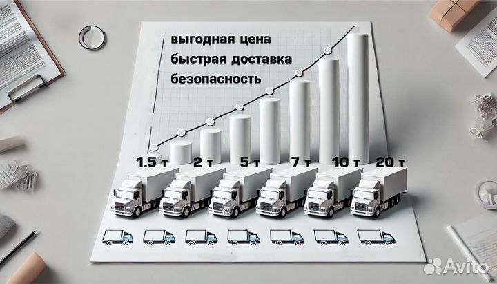 Грузоперевозки Гатчина - Азербайджан