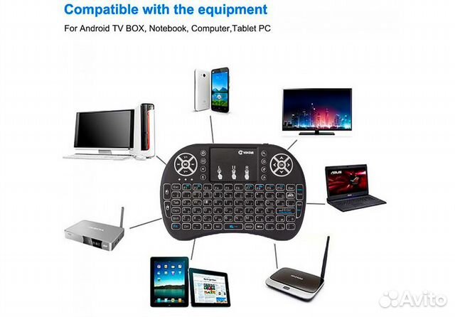 Новая беспроводная мини клавиатура с подсветкой