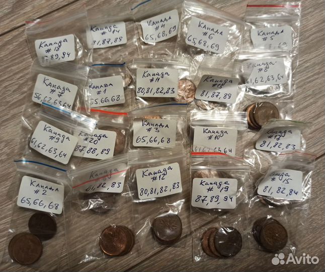 Монеты Канады