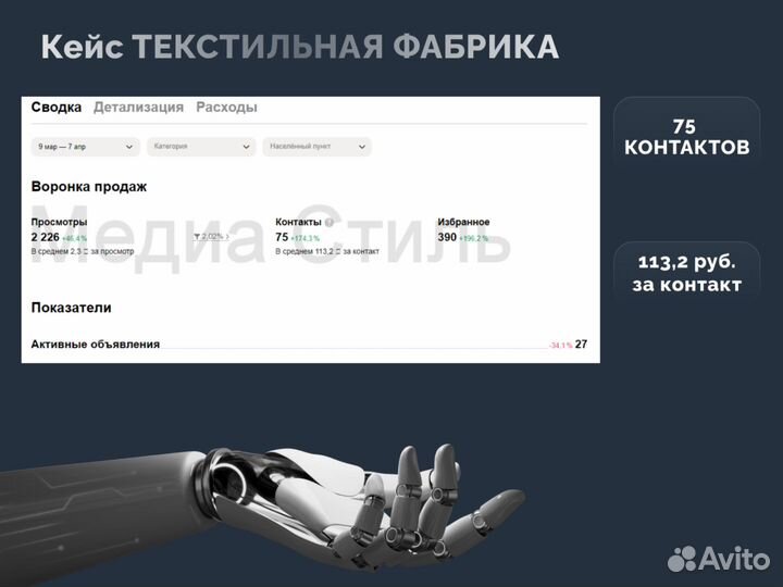 Авитолог / Услуги Авитолога / Обучение