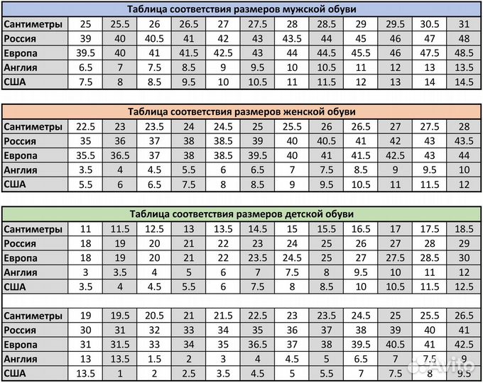 Стельки из бересты и меди