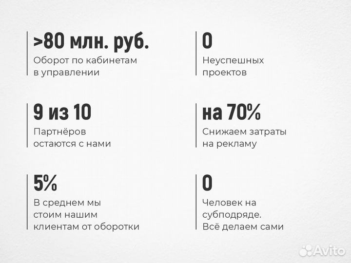 Продвижение Карточки Товара на Wildberries Ozon