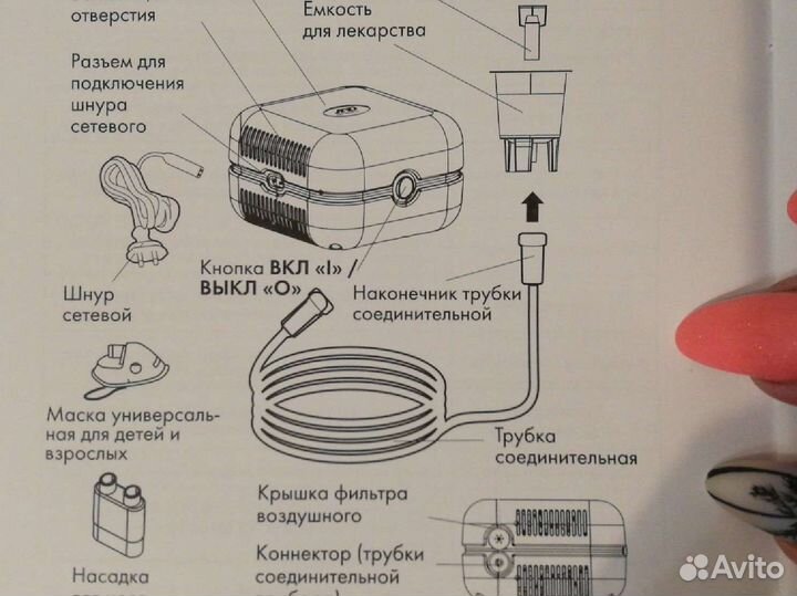Ингалятор компрессорный (небулайзер)