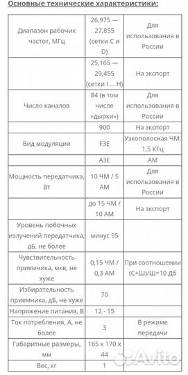 Автомобильная рация с антенной