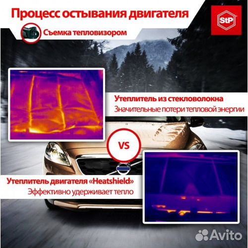 Утеплитель двигателя HeatShield автотепло от Стп
