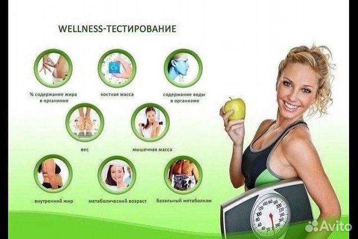 Диагностика состава тела