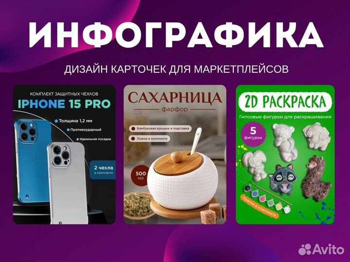 Инфографика для маркетплейсов дизайн карточки