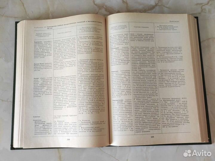 Медицинская литература