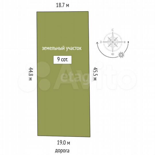 Участок 9 сот. (СНТ, ДНП)