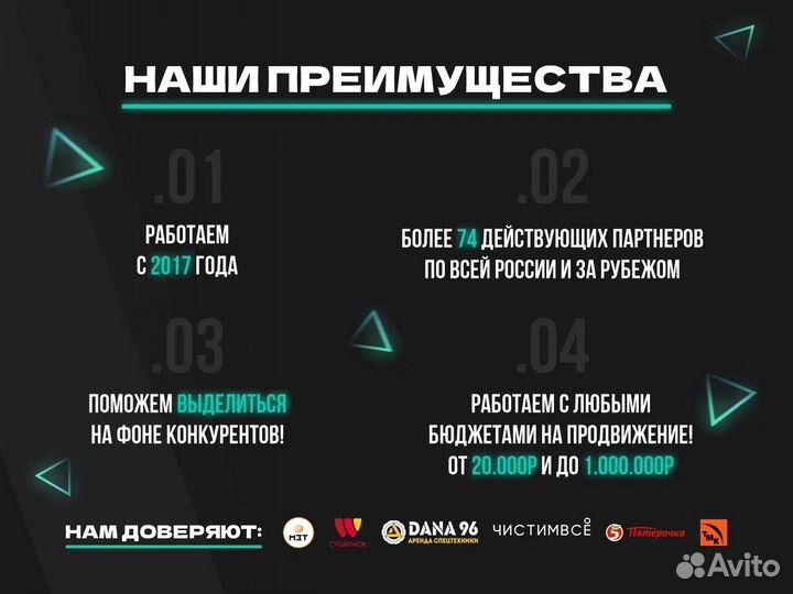 Авитолог / Услуги авитолога с 6-летним опытом