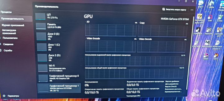 Игровой ноутбук MSI бу