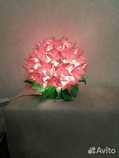 Светильники