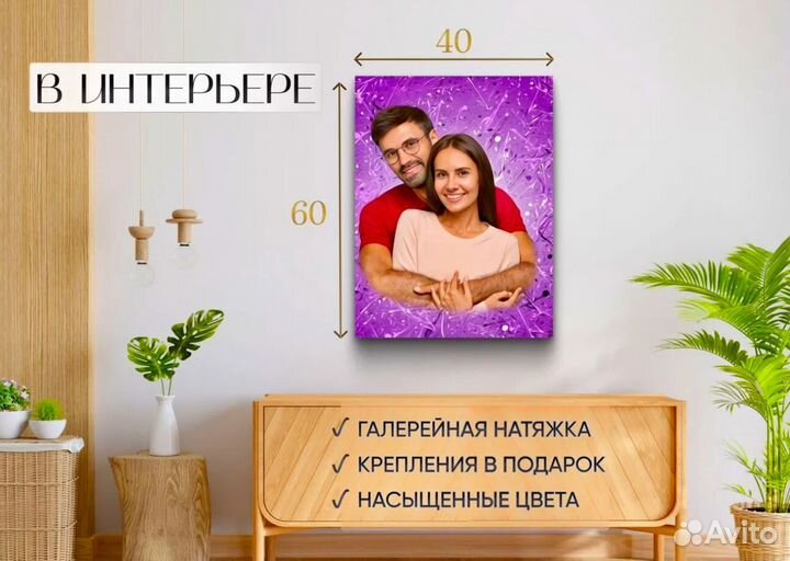 Портрет по фото на холсте