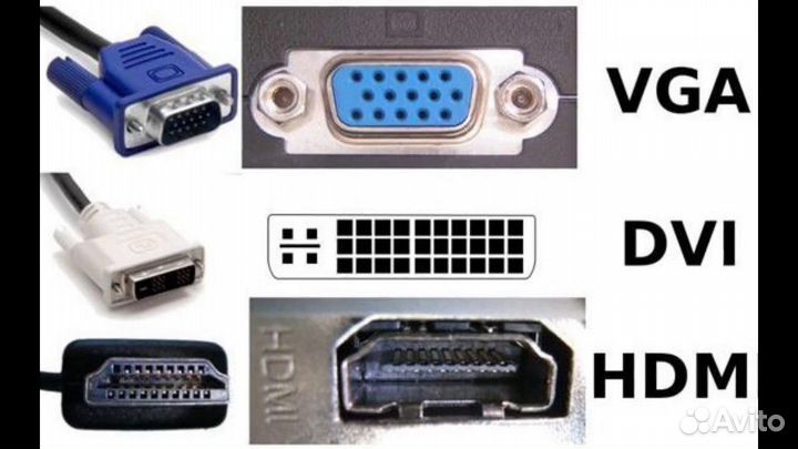 Кабель VGA, DVI, hdmi, DVI-hdmi разной длины