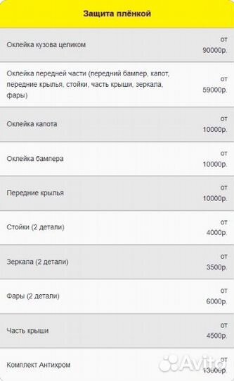 Оклейка автомобилей бронепленкой