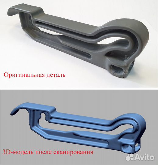 3D-сканирование, реверс-инжиниринг