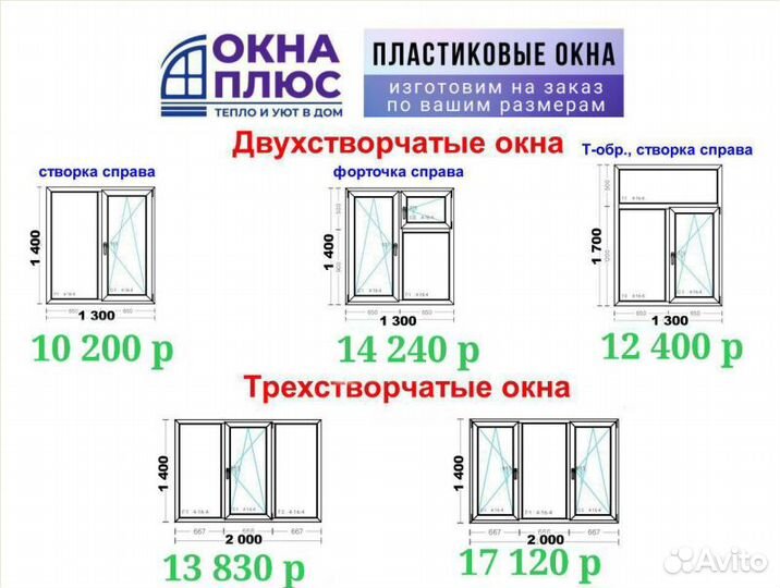 Пластиковые Окна,двери,лоджии,балконы пвх.Доставка