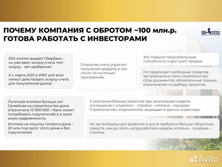 Инвестиции под 35% год