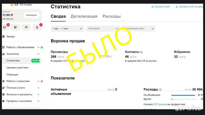 Авитолог. Гарантия результата