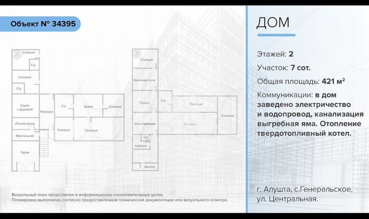 Дом 421 м² на участке 7 сот.