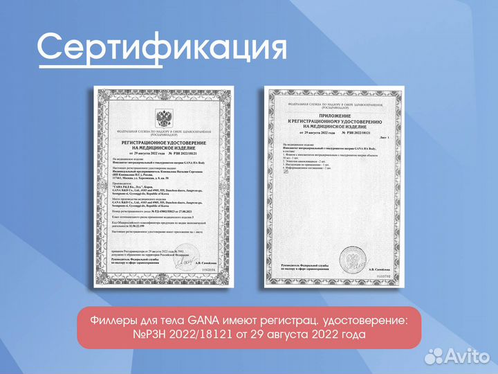 Объемный филлер gana Body