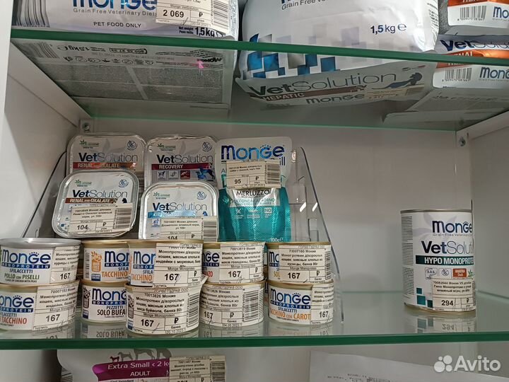 Ветеринарный корм Monge, остатки